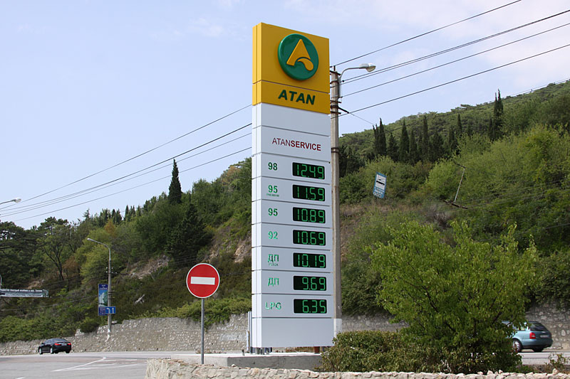 Цены на бензин Украина